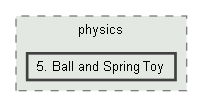 5. Ball and Spring Toy