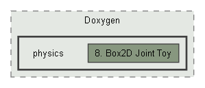 C:/Users/ian/Documents/GitHub/sage-docs/Doxygen/physics