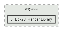 6. Box2D Render Library
