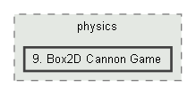 9. Box2D Cannon Game