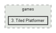 3. Tiled Platformer