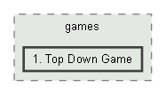 1. Top Down Game