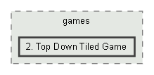 2. Top Down Tiled Game